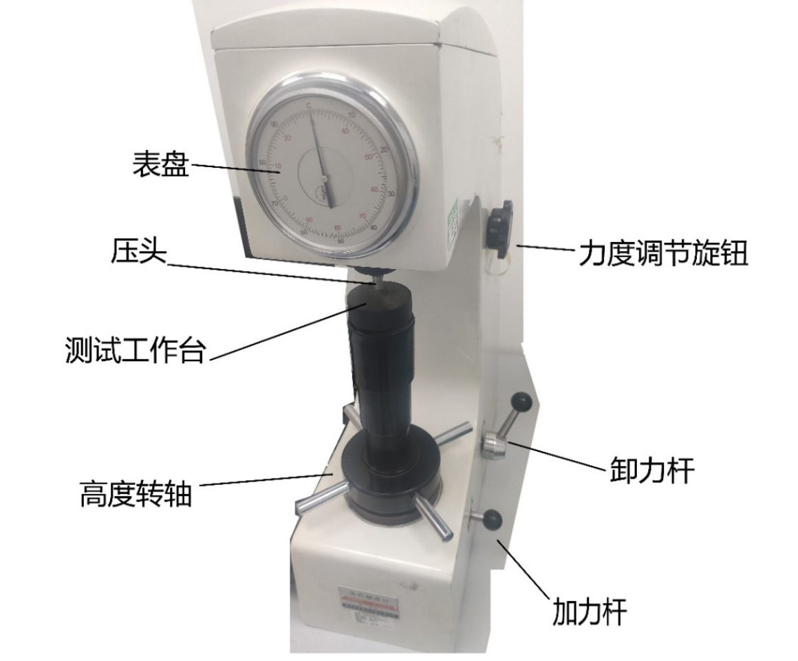 洛氏硬度计操作规程-寰智汇