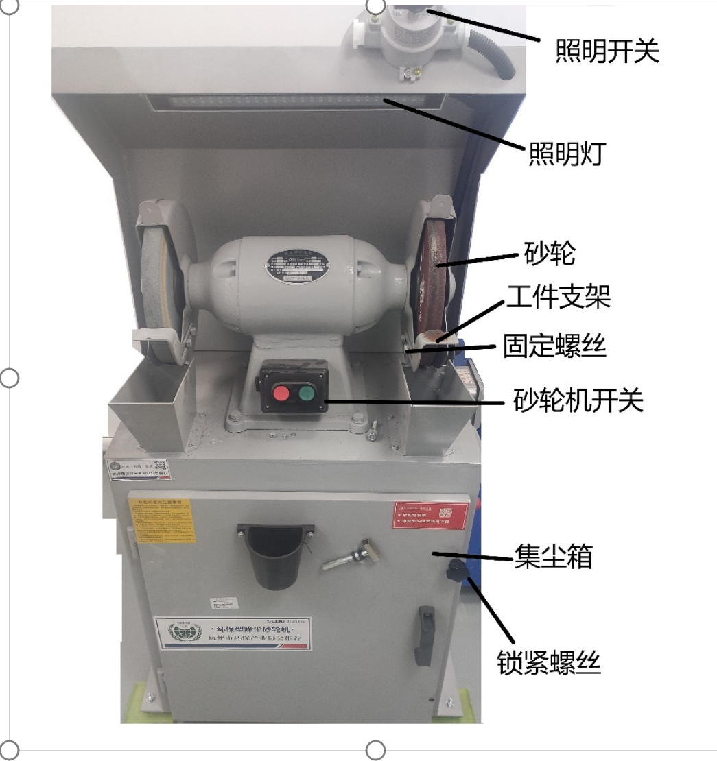 -砂轮机操作规程-寰智汇